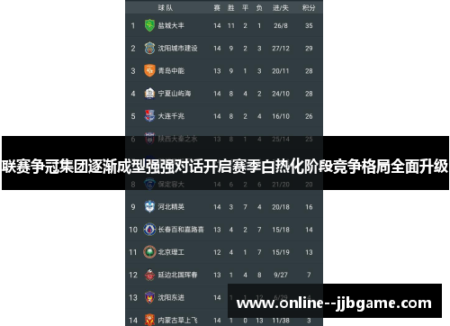 联赛争冠集团逐渐成型强强对话开启赛季白热化阶段竞争格局全面升级